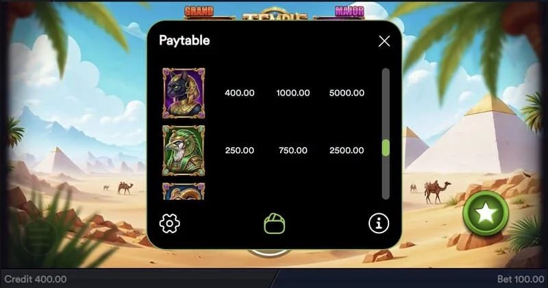 Temple of Treasures - 固定された現金シンボルでのリスピン